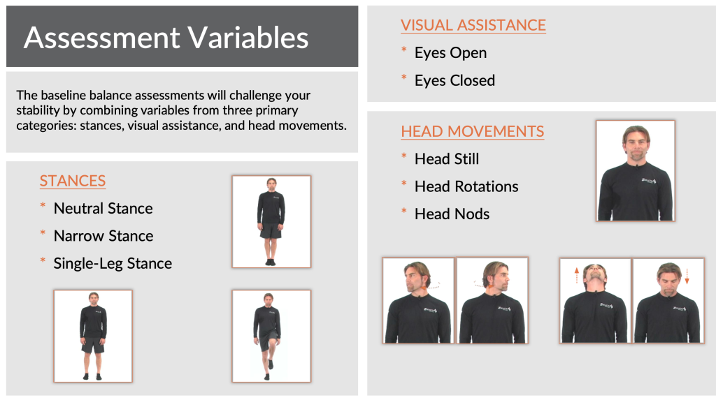 Balance Practice – Living Lab – usouthampton